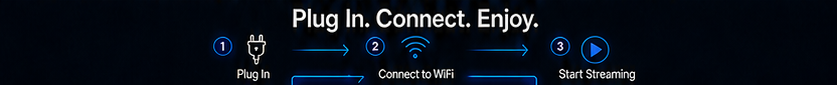 Plug in, connect and enjoy